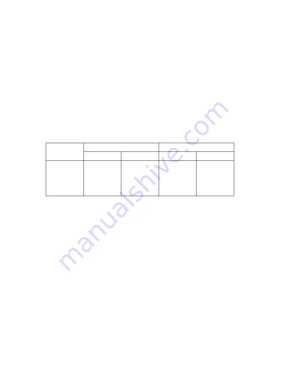 National Instruments SCXI-1121 Скачать руководство пользователя страница 76