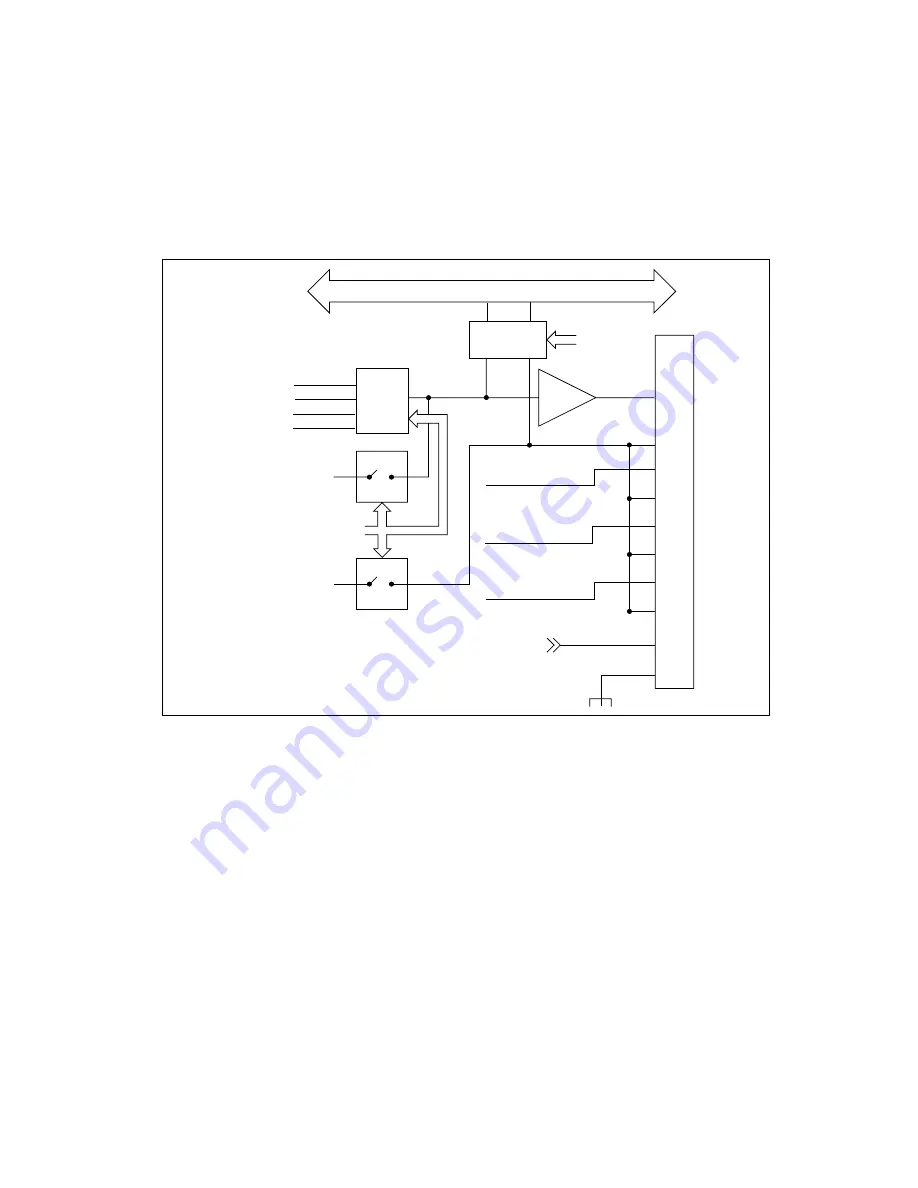 National Instruments SCXI-1121 User Manual Download Page 77