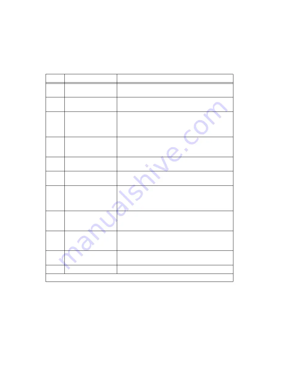 National Instruments SCXI-1121 User Manual Download Page 114