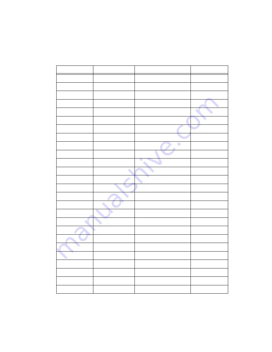 National Instruments SCXI-1121 User Manual Download Page 129