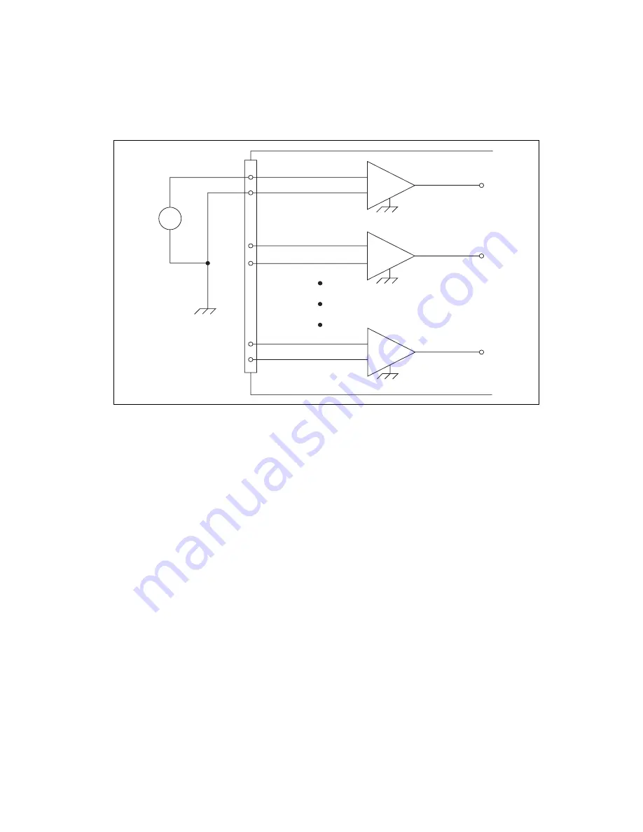 National Instruments SCXI SCXI-1102 User Manual Download Page 21