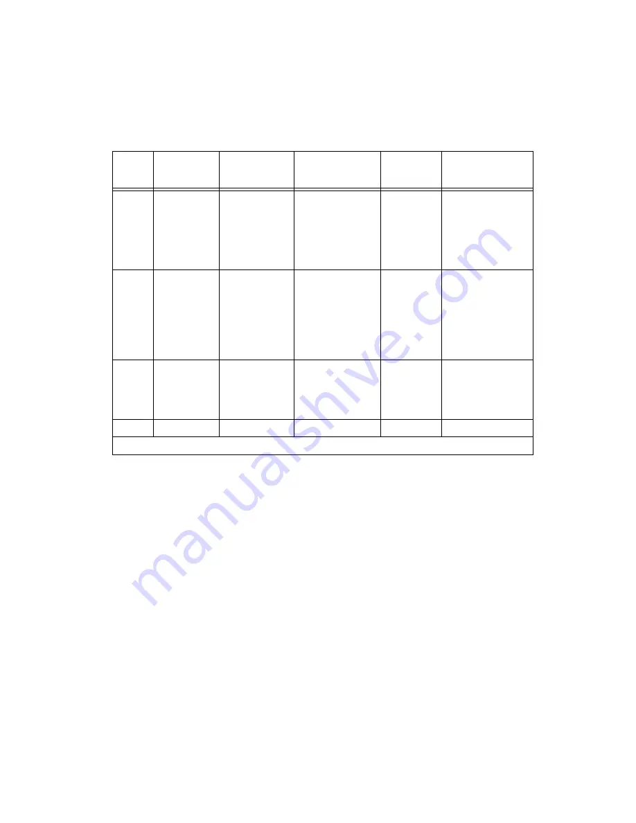 National Instruments SCXI SCXI-1102 User Manual Download Page 25