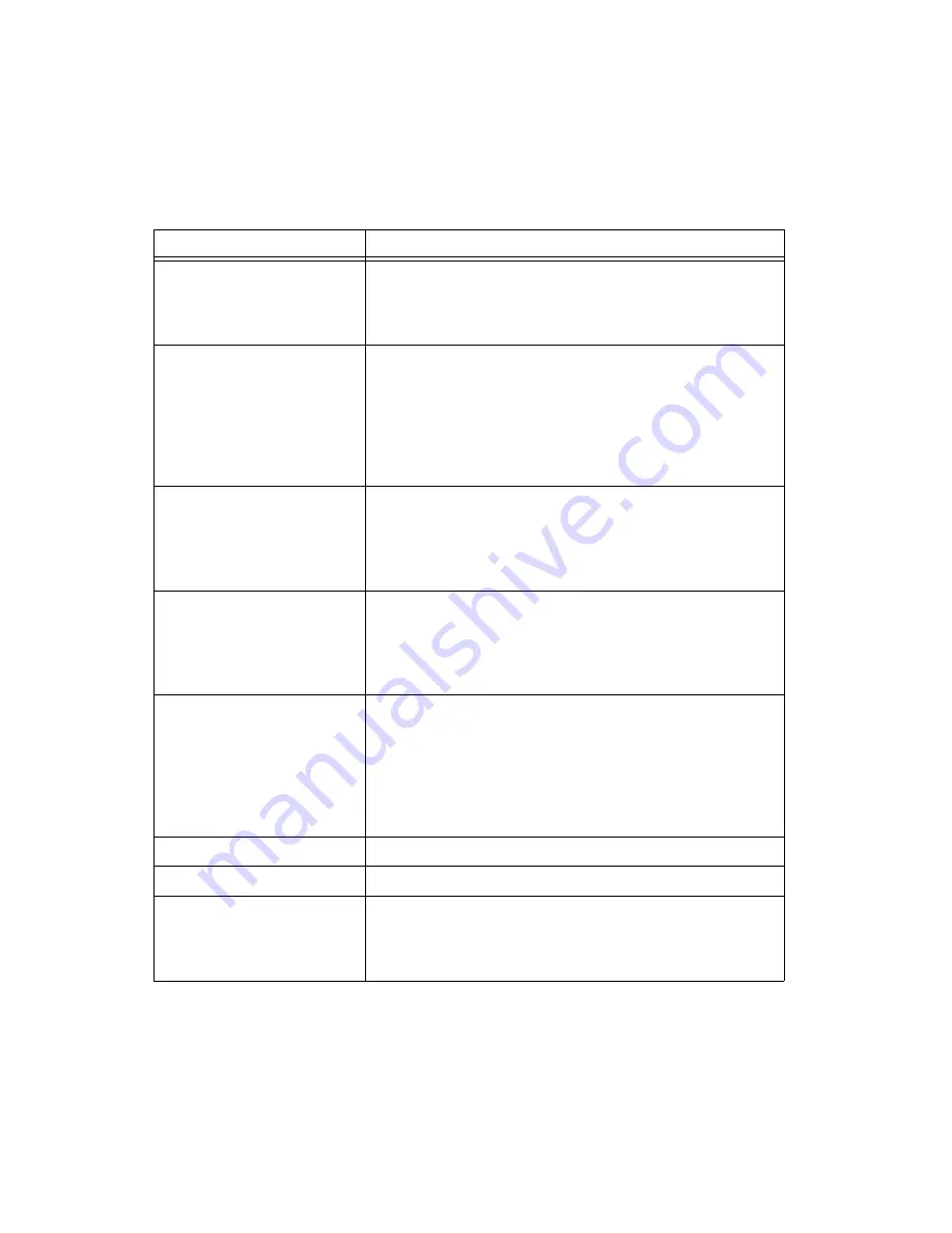 National Instruments SCXI SCXI-1102 User Manual Download Page 44