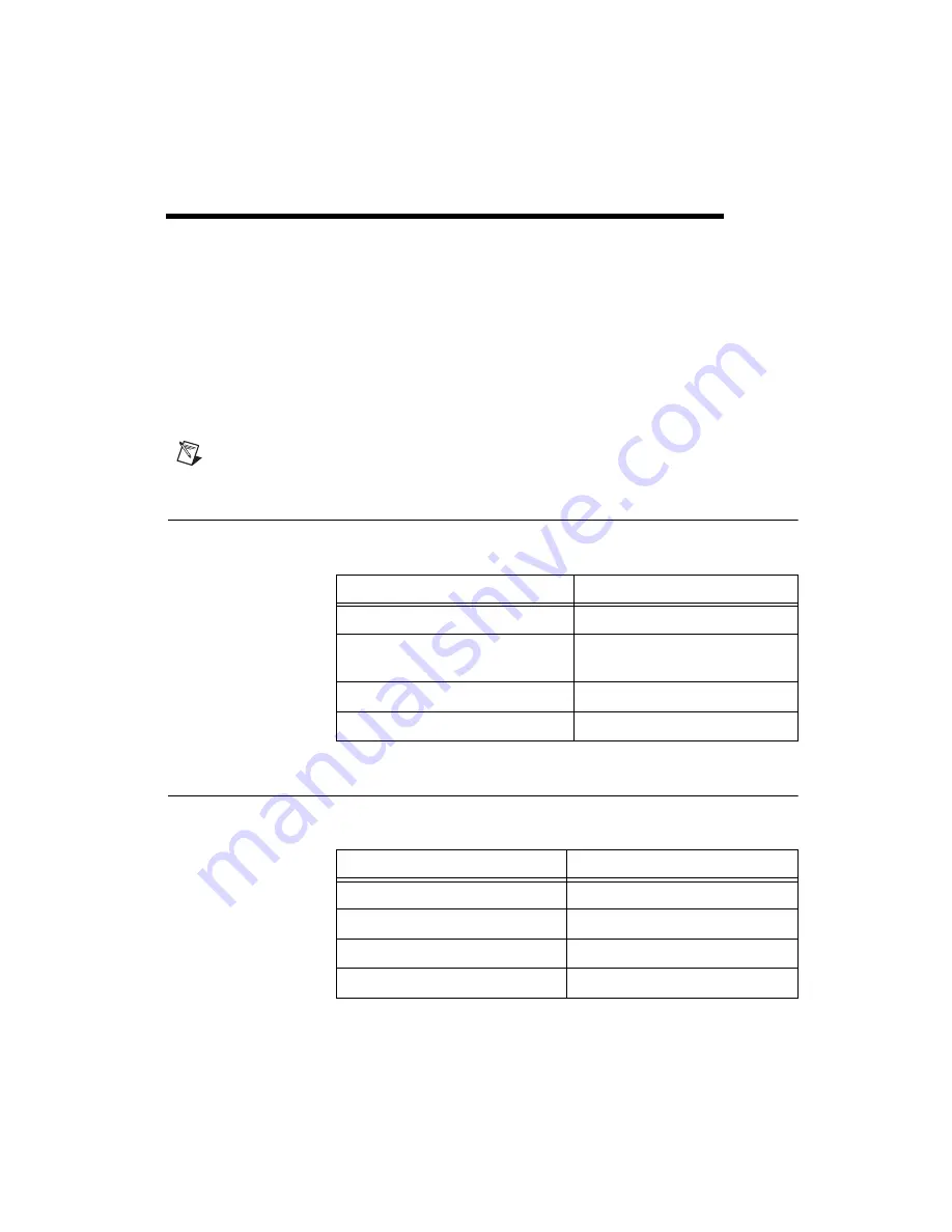 National Instruments VXI-8340 Series Скачать руководство пользователя страница 38