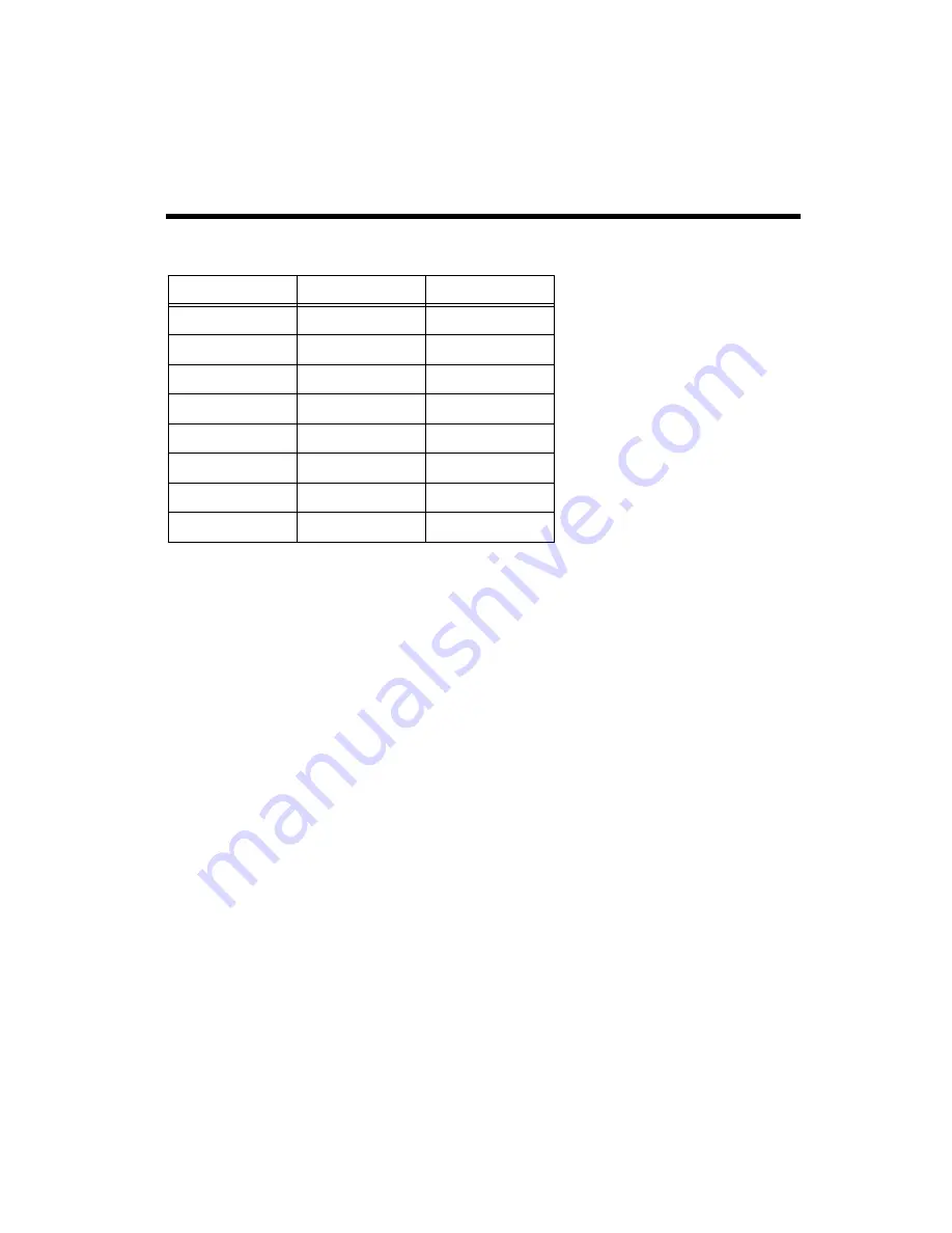 National Instruments VXI-8340 Series Скачать руководство пользователя страница 53