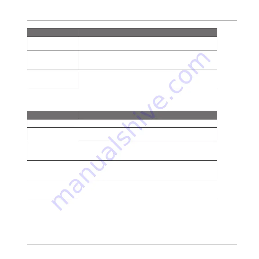 Native Instruments MASCHINE MK3 Manual Download Page 557