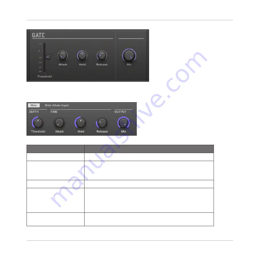 Native Instruments MASCHINE MK3 Manual Download Page 648