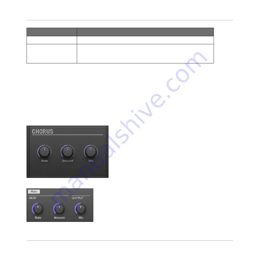 Native Instruments MASCHINE MK3 Manual Download Page 670