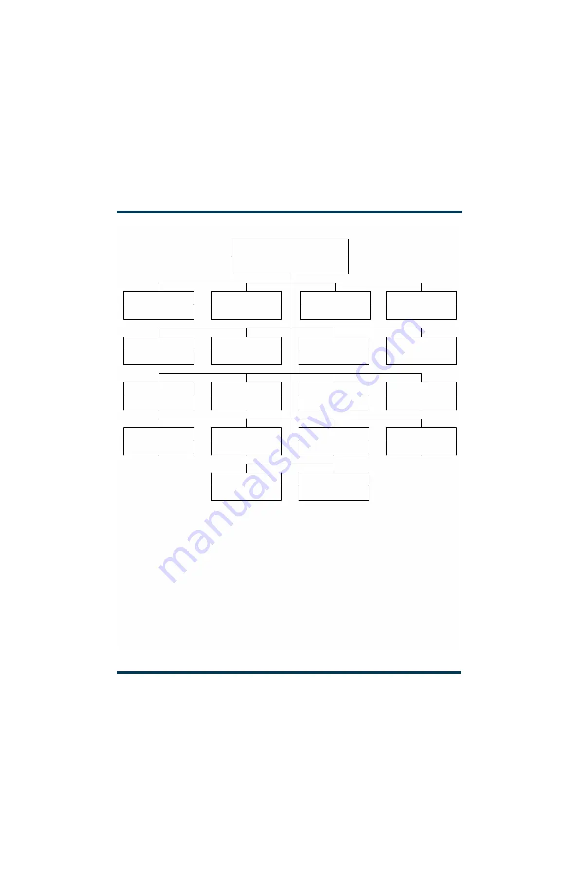 Nautel VX150 Troubleshooting Manual Download Page 79