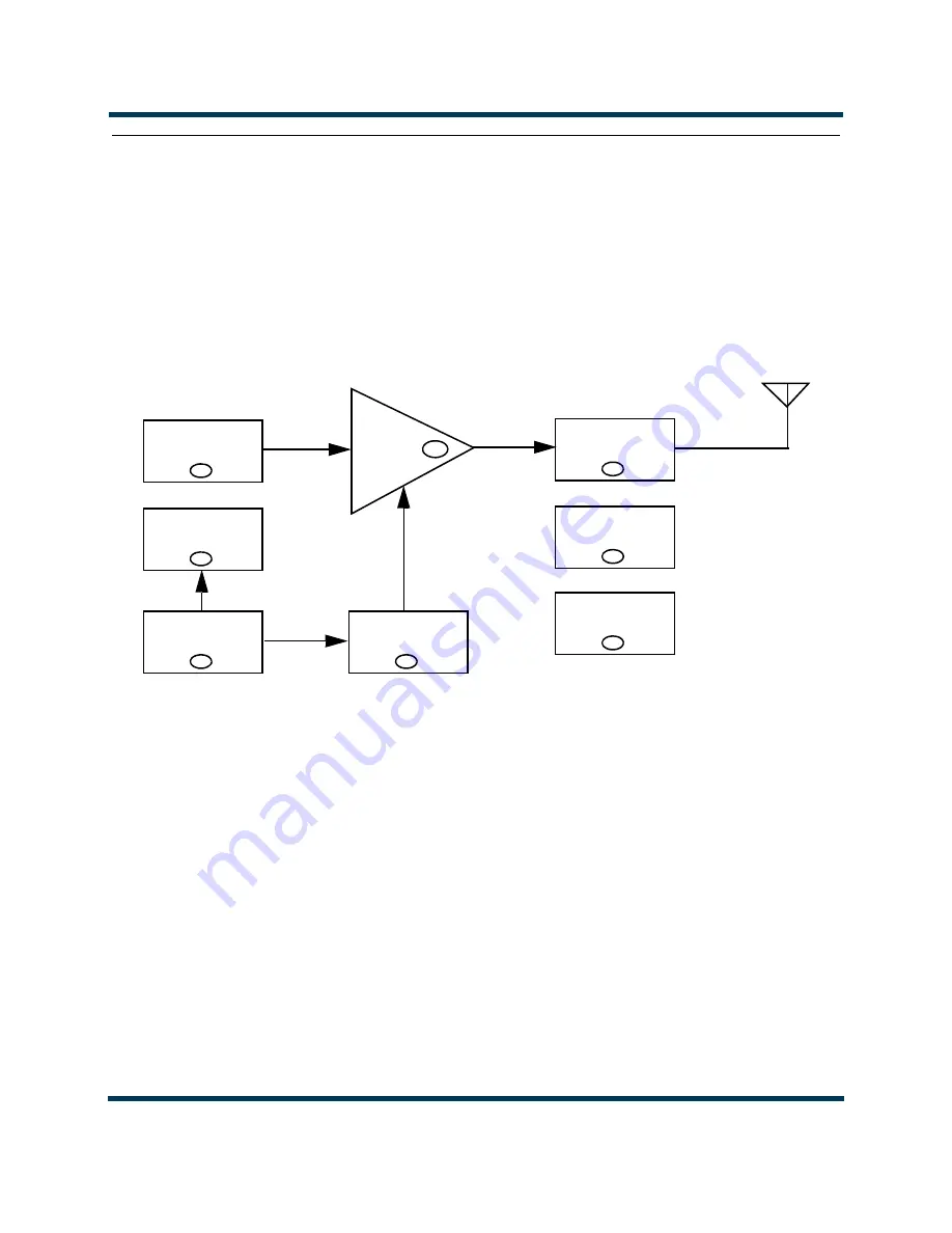 Nautel XR12 Troubleshooting Manual Download Page 24