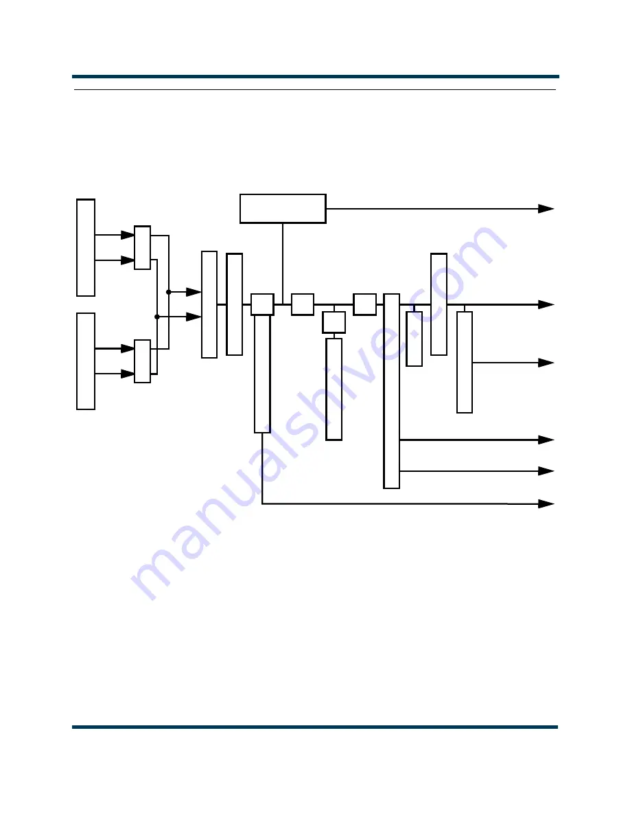 Nautel XR6 Operation And Maintenance Manual Download Page 23