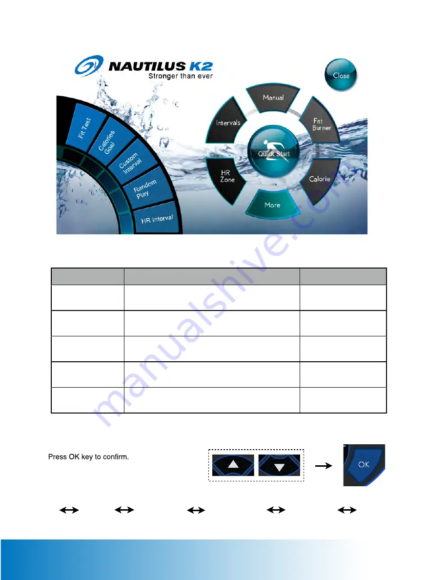 Nautilus K2 Owner'S Manual Download Page 22