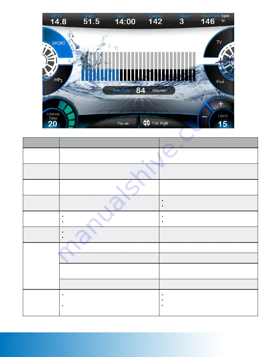 Nautilus K2 Owner'S Manual Download Page 26