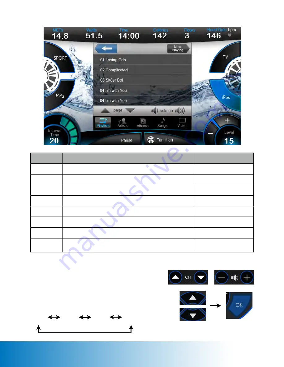 Nautilus K2 Owner'S Manual Download Page 32