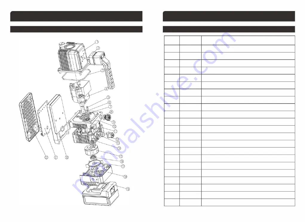 NAVAC Master Series Скачать руководство пользователя страница 4