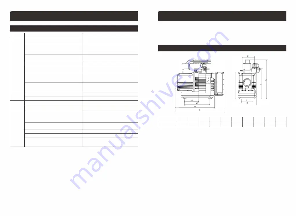 NAVAC Master Series User Manual Download Page 5