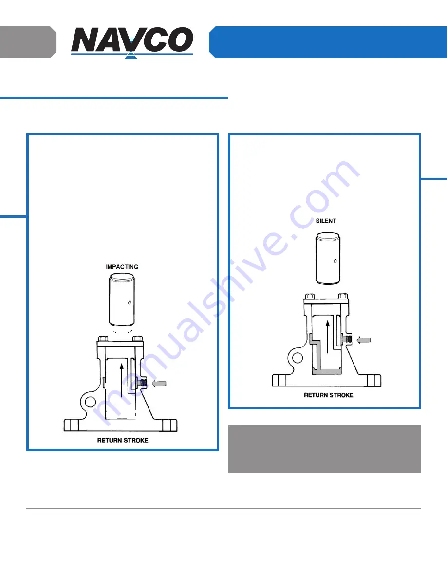 NAVCO BH Series Operation Manual Download Page 4