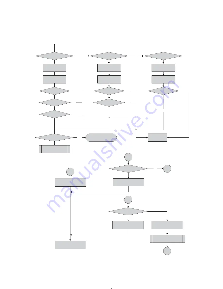 Navien CH-180 Service Manual Download Page 26