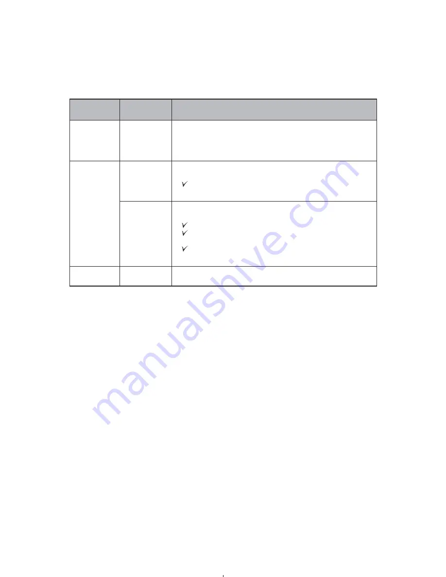 Navien CH-180 Service Manual Download Page 72