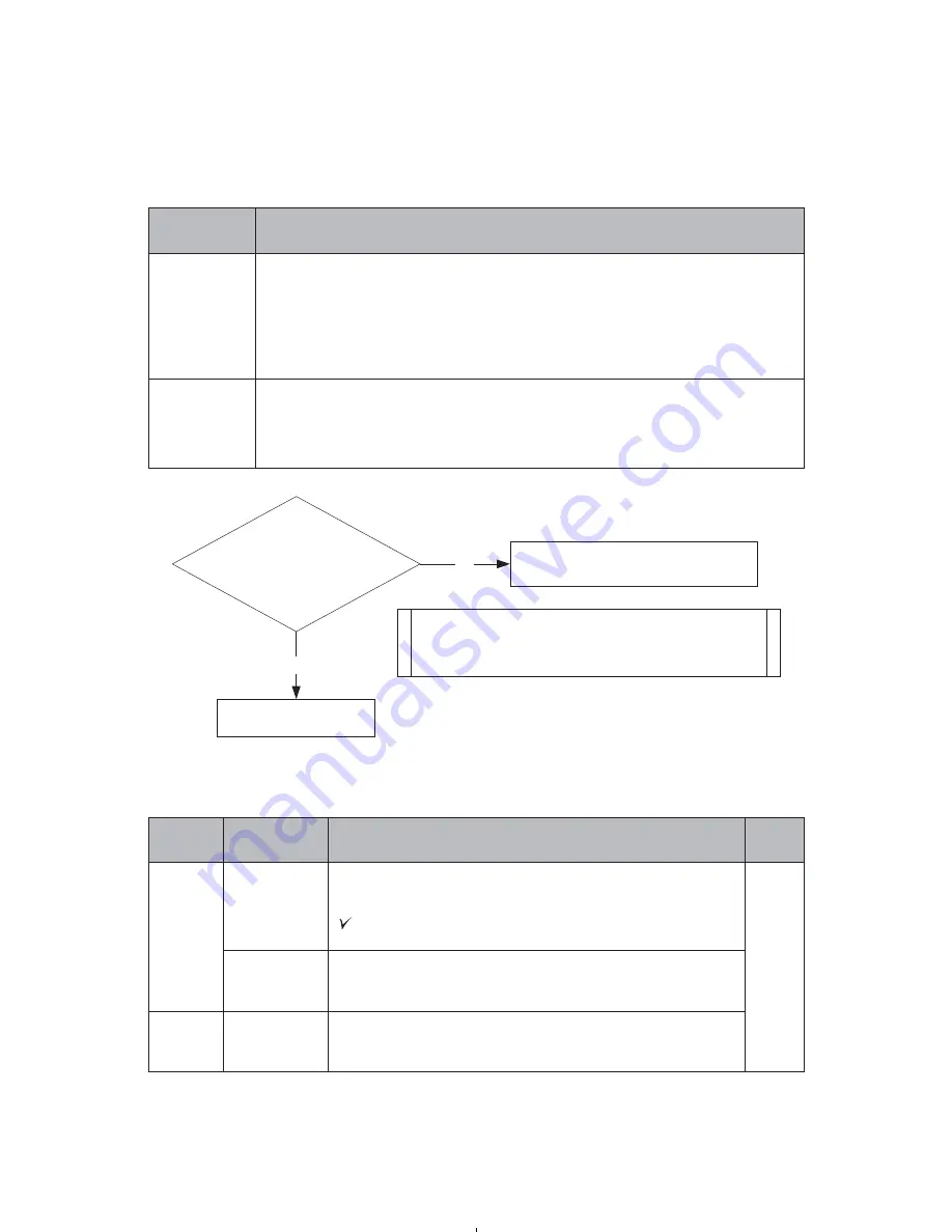 Navien CH-180 Service Manual Download Page 74