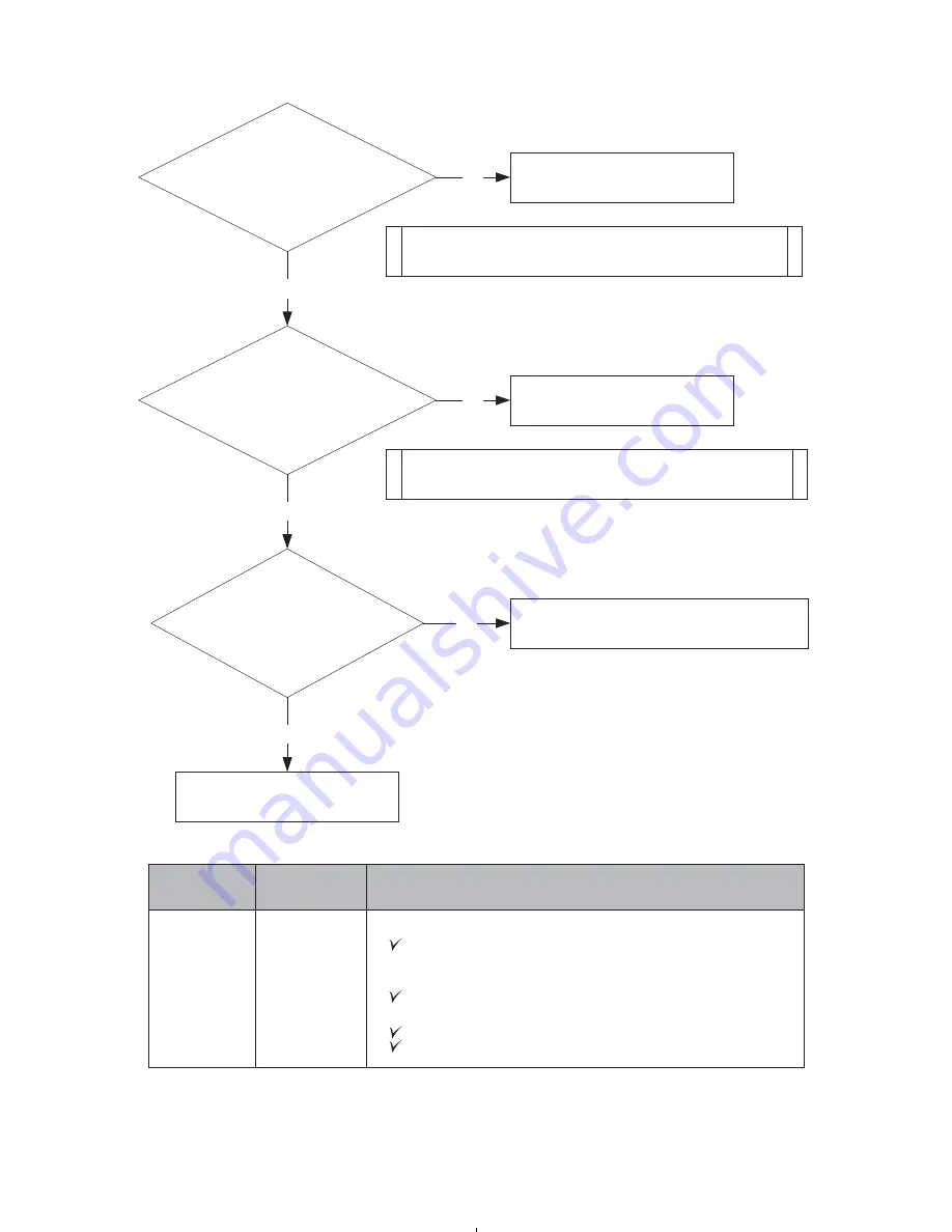 Navien CH-180 Service Manual Download Page 81