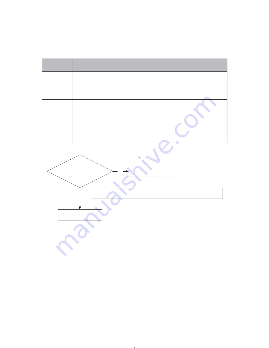 Navien CH-180 Service Manual Download Page 89