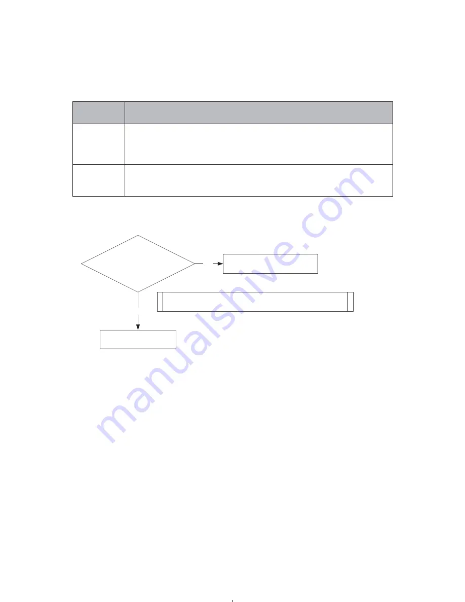 Navien CH-180 Service Manual Download Page 96