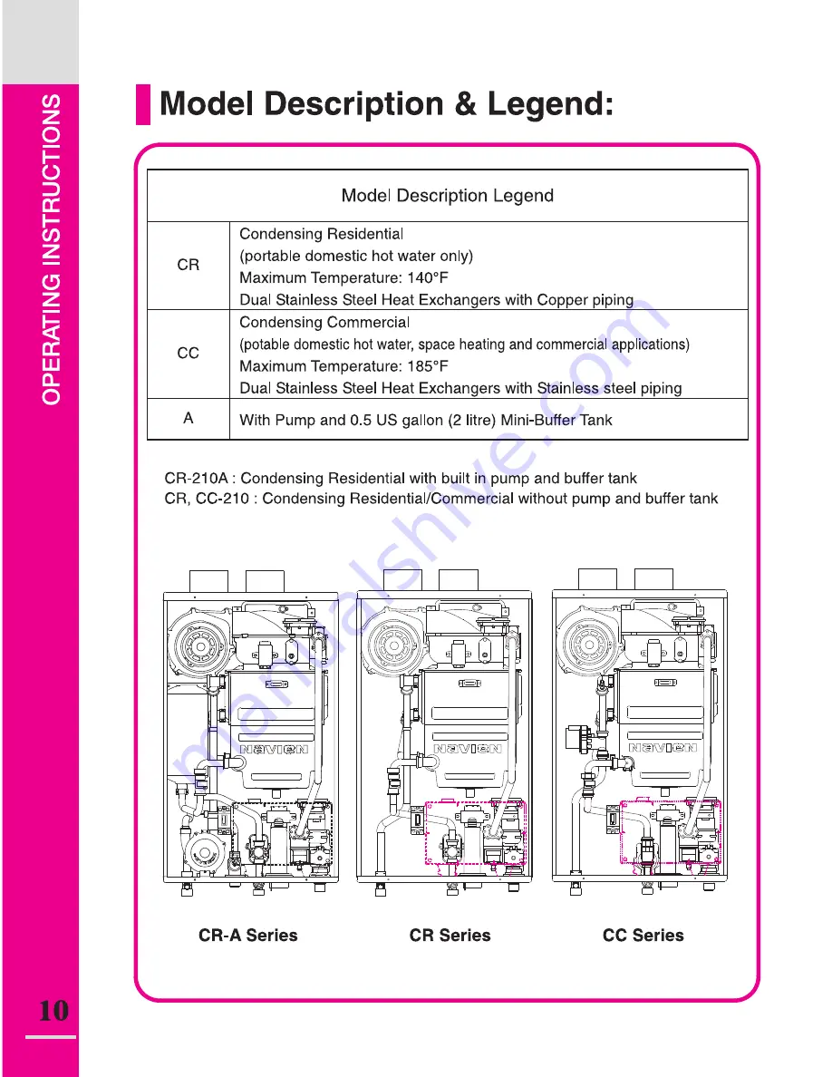 Navien CR-180 Скачать руководство пользователя страница 10