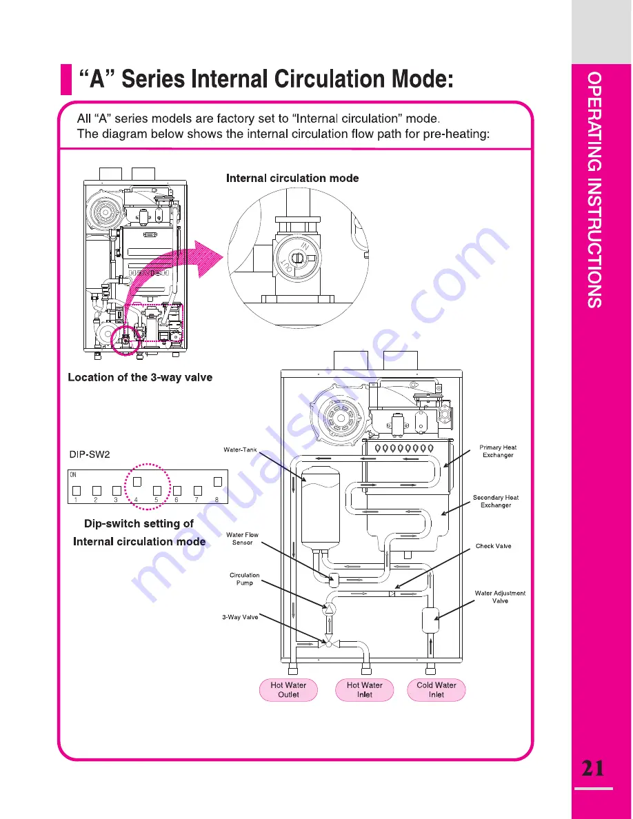 Navien CR-180 Скачать руководство пользователя страница 21