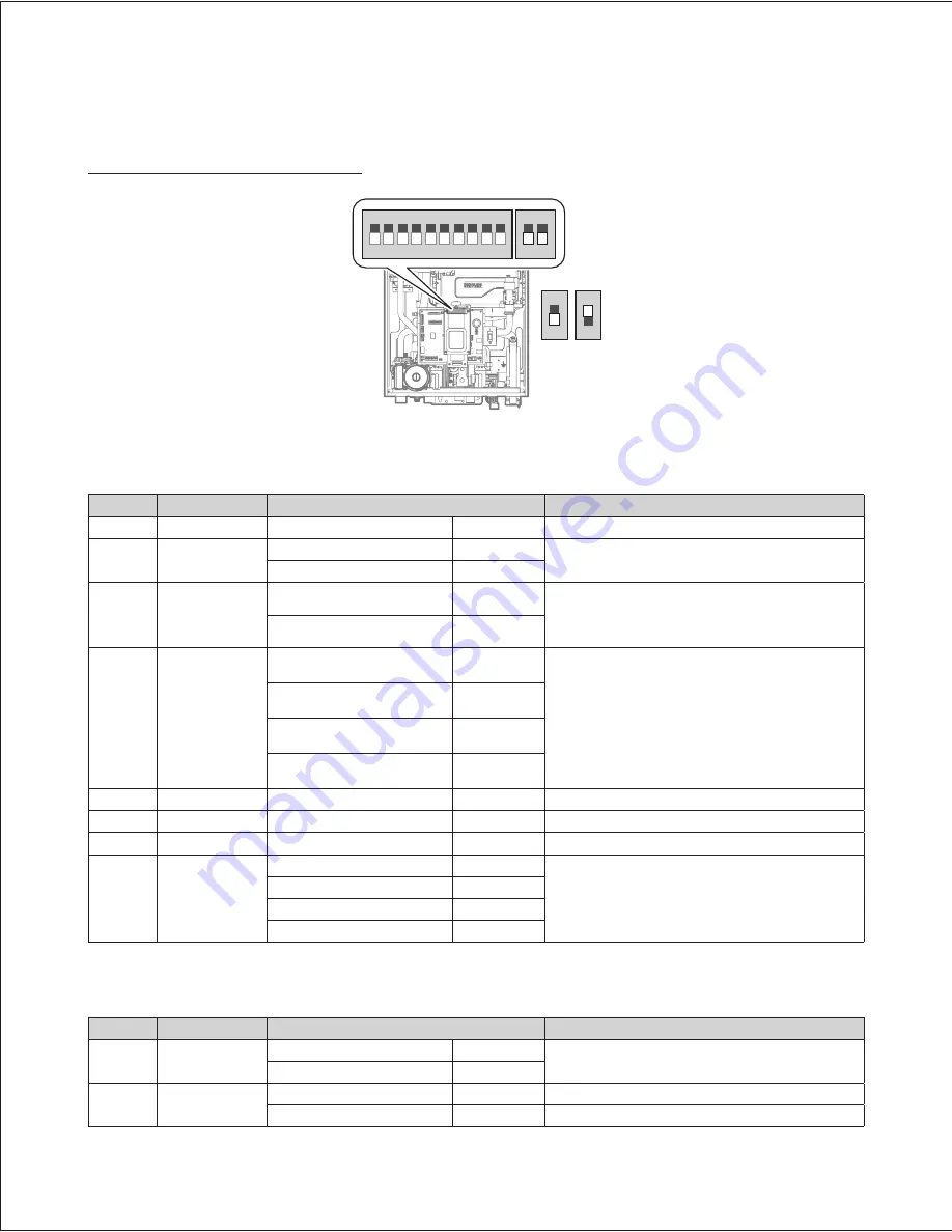 Navien NCB-150E Service Manual Download Page 22