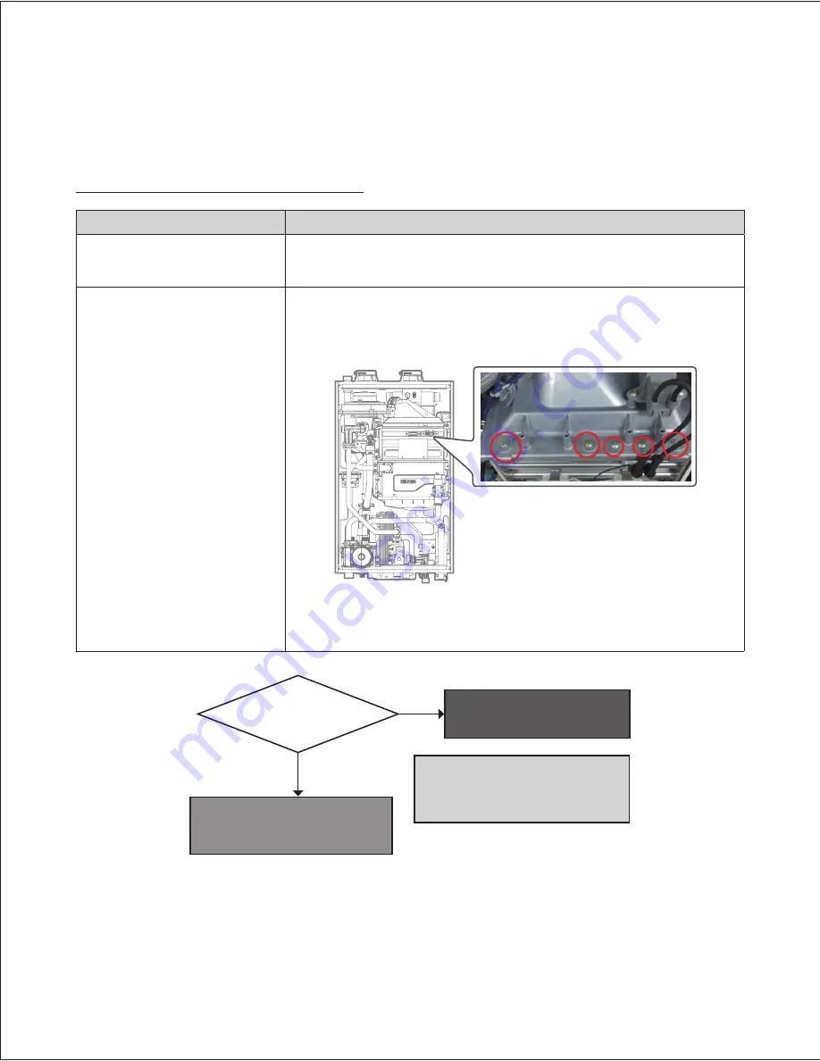 Navien NCB-150E Скачать руководство пользователя страница 98