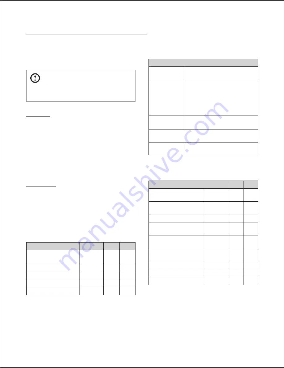 Navien NCB-150E Service Manual Download Page 155