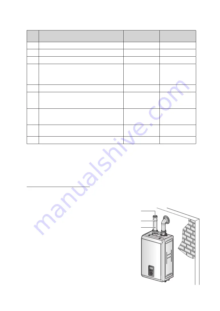 Navien NCB-190/060H Installation & Operation Manual Download Page 63