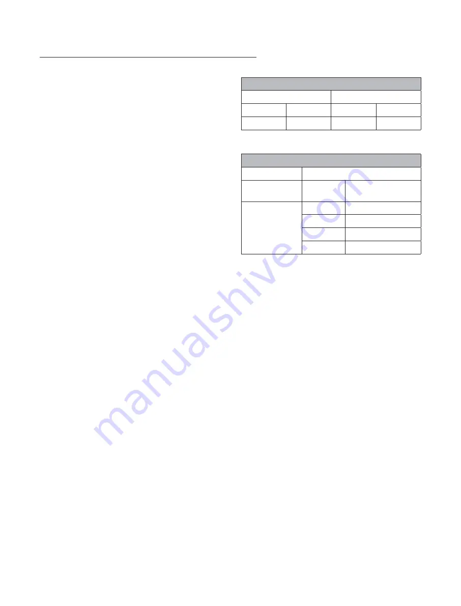 Navien NFB-301C User'S Information Manual Download Page 20