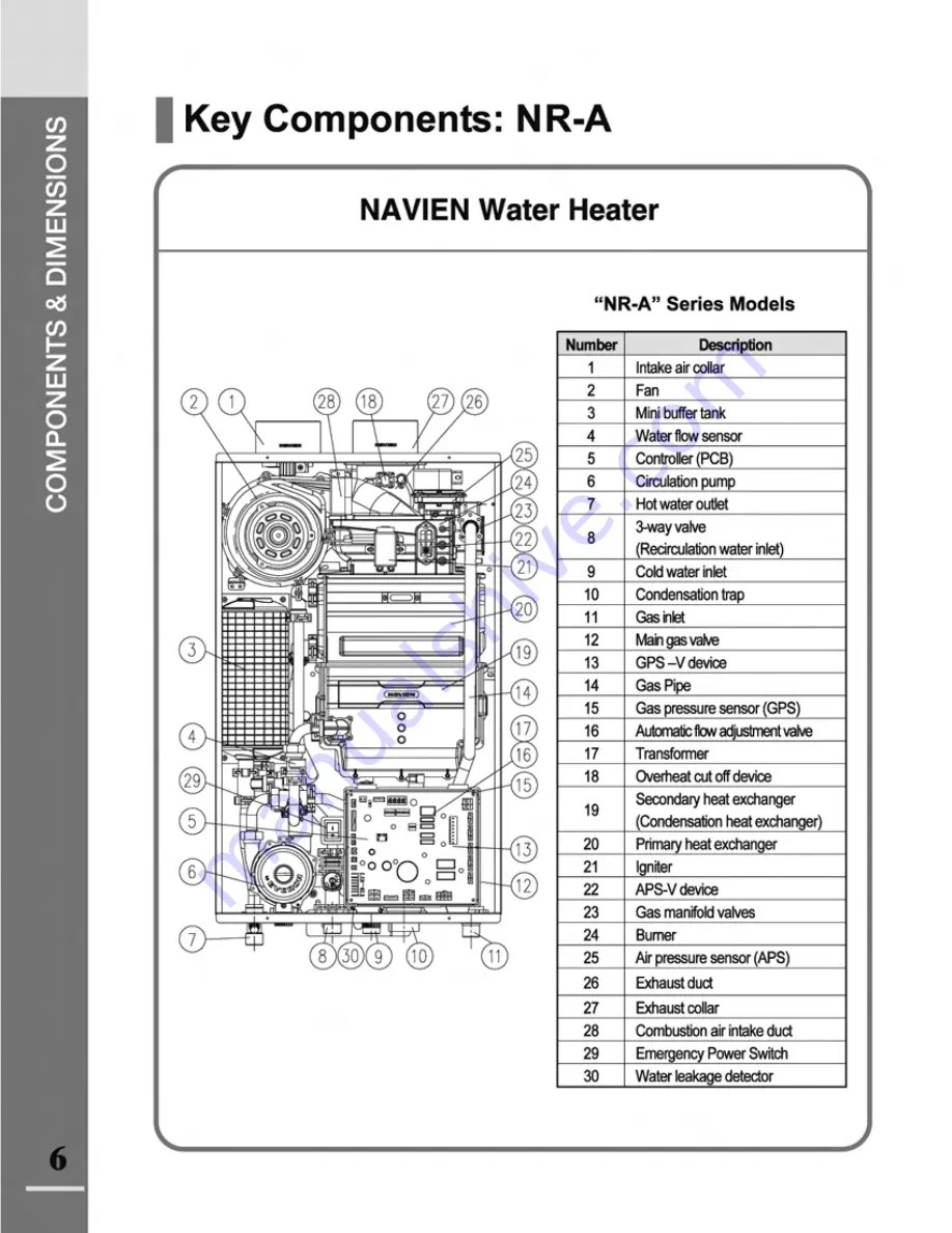 Navien NR-180A Скачать руководство пользователя страница 6