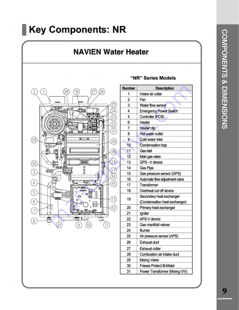 Navien NR-180A Installation Manual Download Page 9