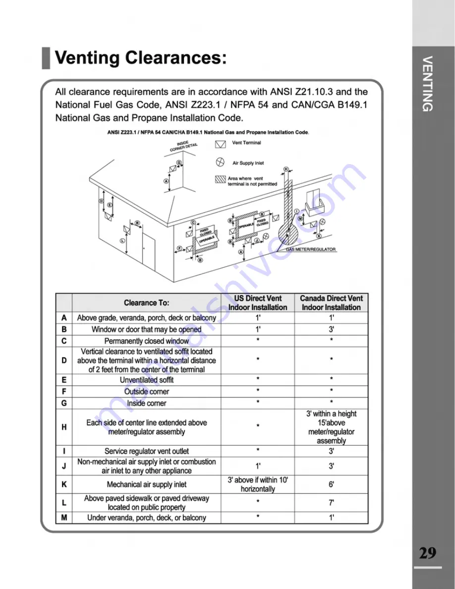 Navien NR-180A Installation Manual Download Page 29