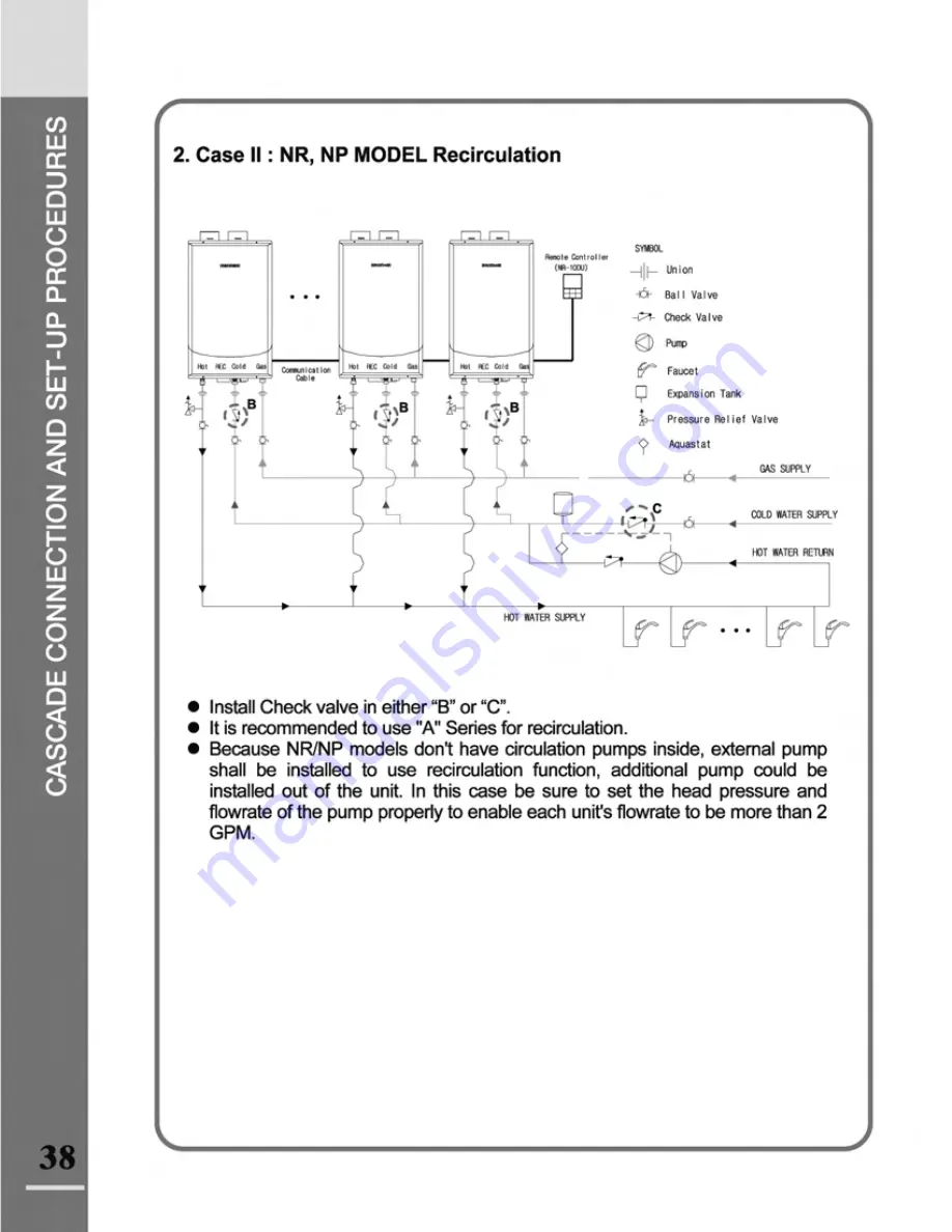 Navien NR-180A Installation Manual Download Page 38