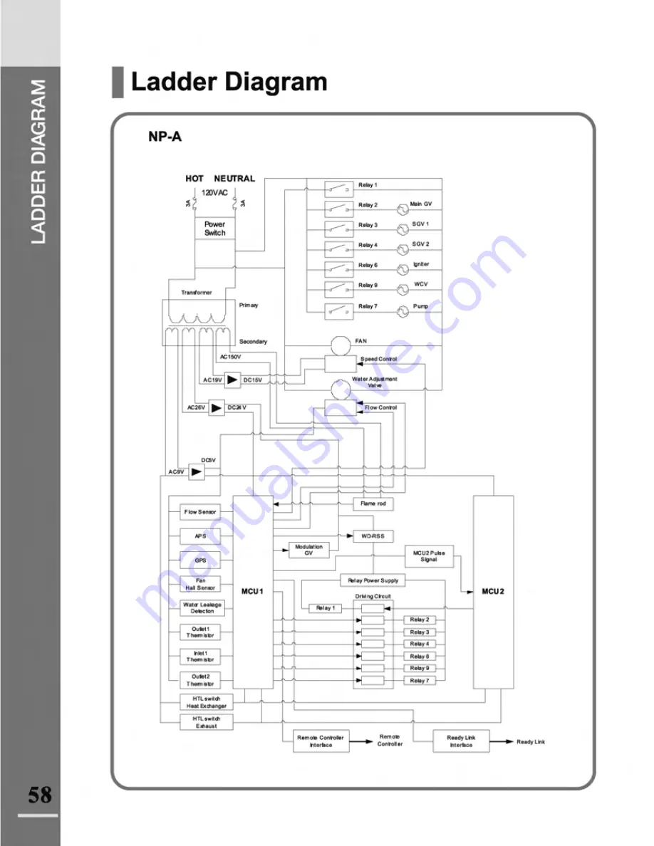 Navien NR-180A Скачать руководство пользователя страница 58