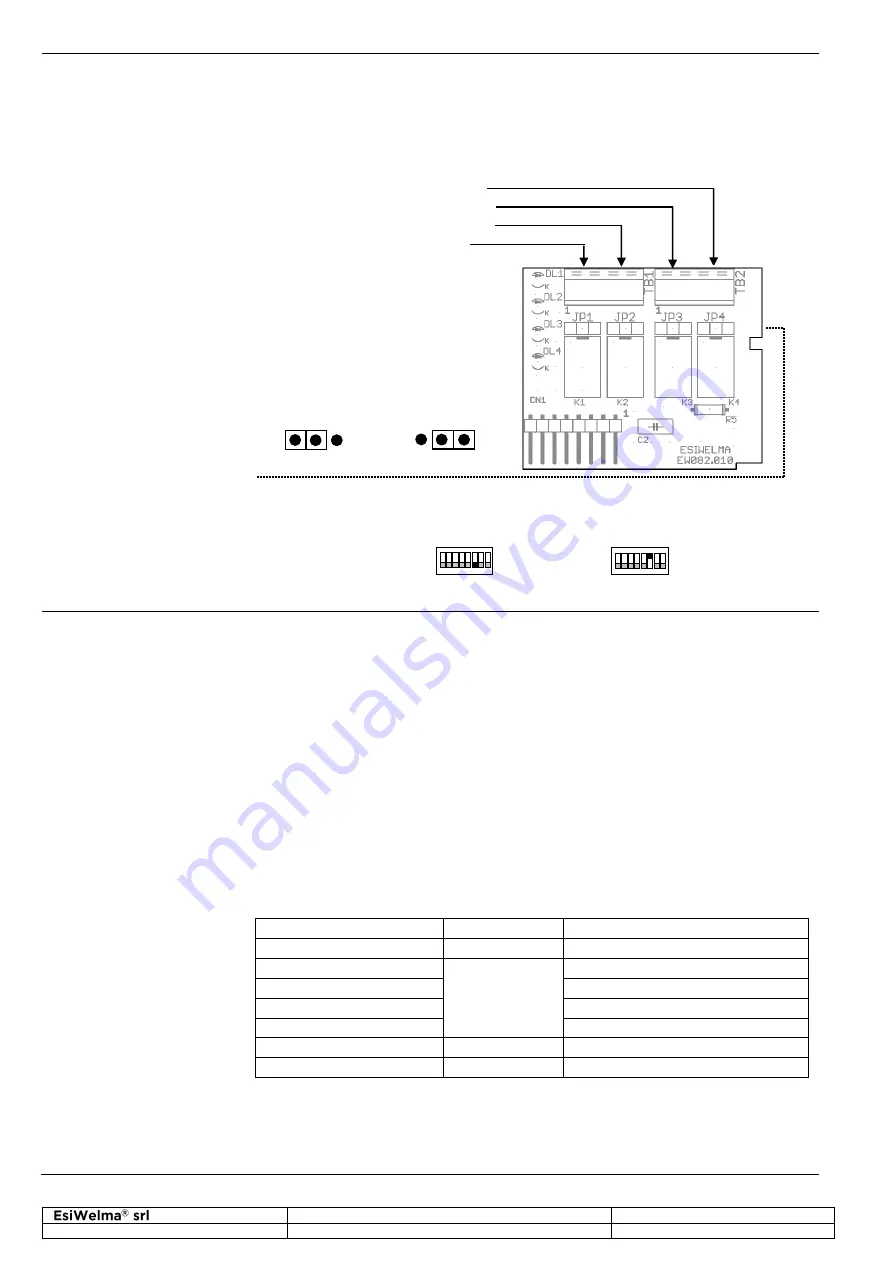 Navim Group Company EsiWelma Sensigas UR.21.P Manual Download Page 7