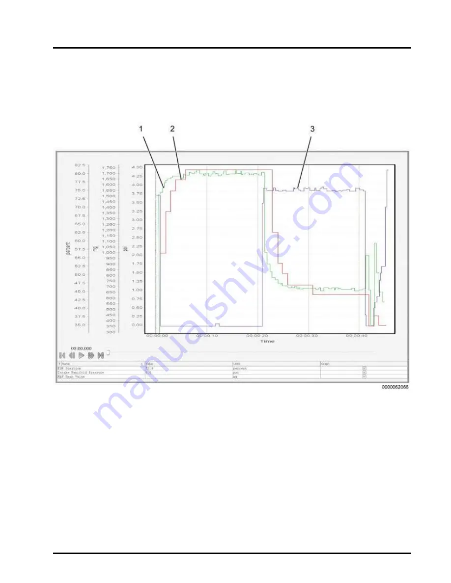 Navistar MaxxForce DT Diagnostic Manual Download Page 55