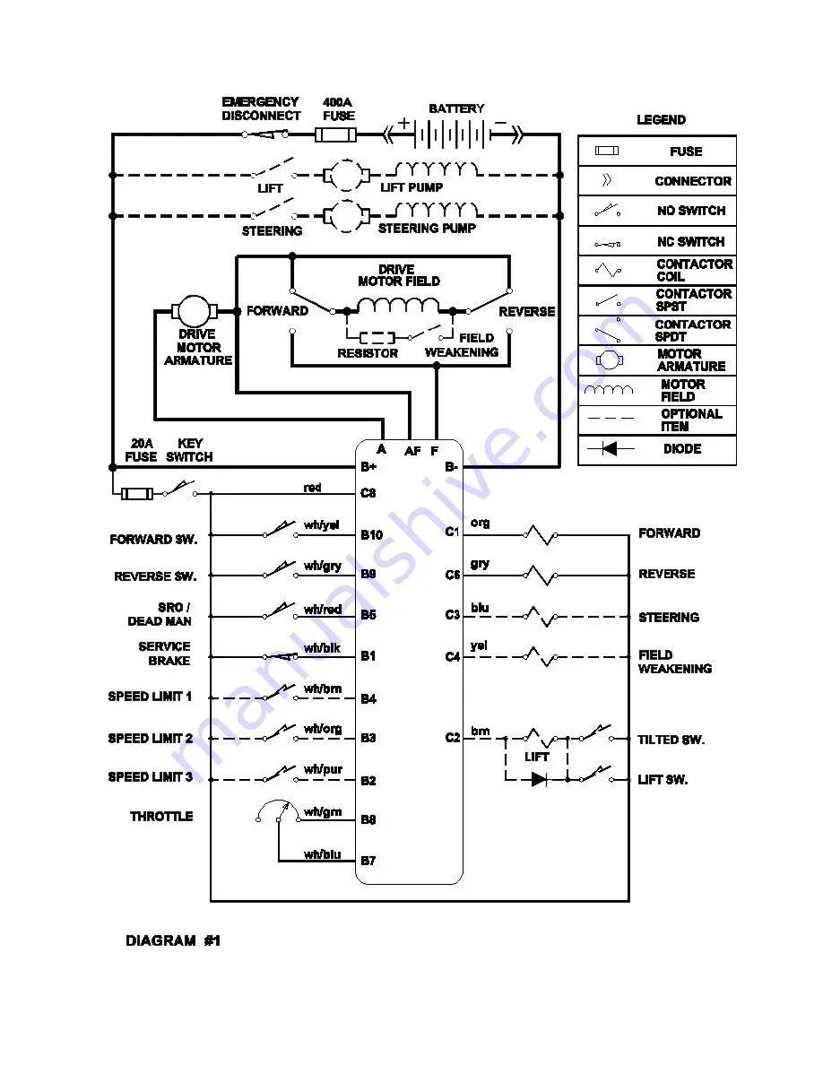 NAVITAS TSE Series Installation Manual Download Page 11