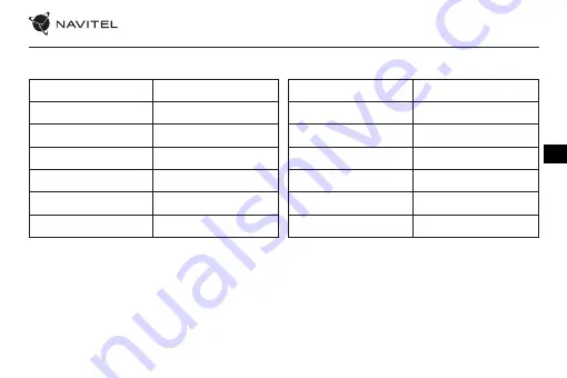 Navitel R35 Скачать руководство пользователя страница 23