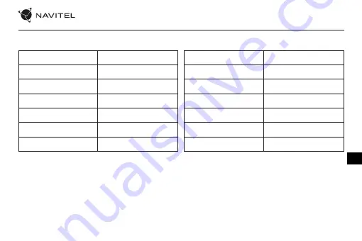 Navitel R35 User Manual Download Page 43