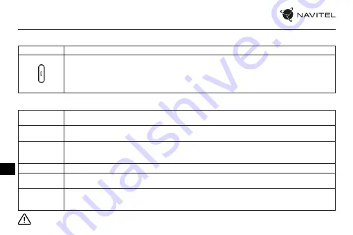 Navitel R35 User Manual Download Page 50