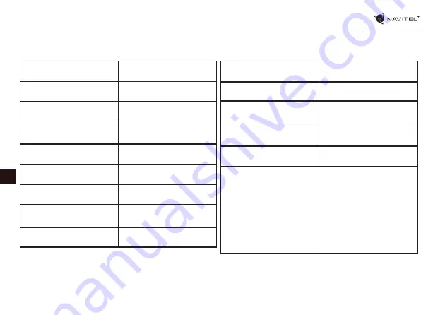 Navitel R400 Instruction Manual Download Page 18