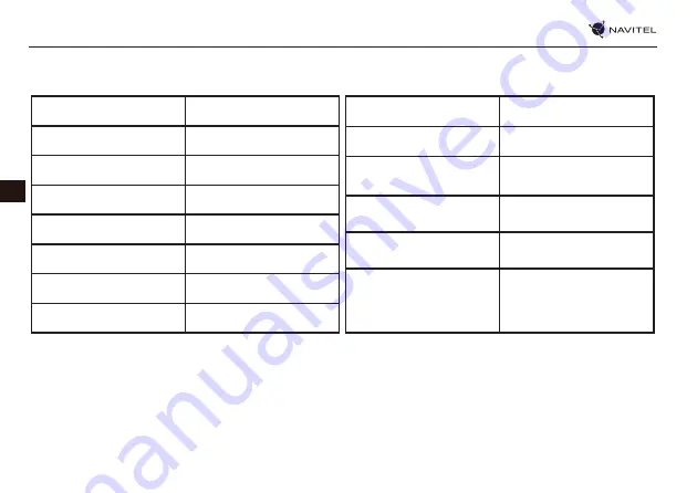 Navitel R800 User Manual Download Page 33