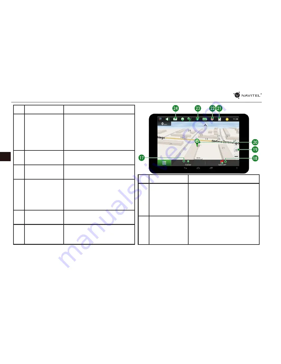 Navitel T500 3G User Manual Download Page 40