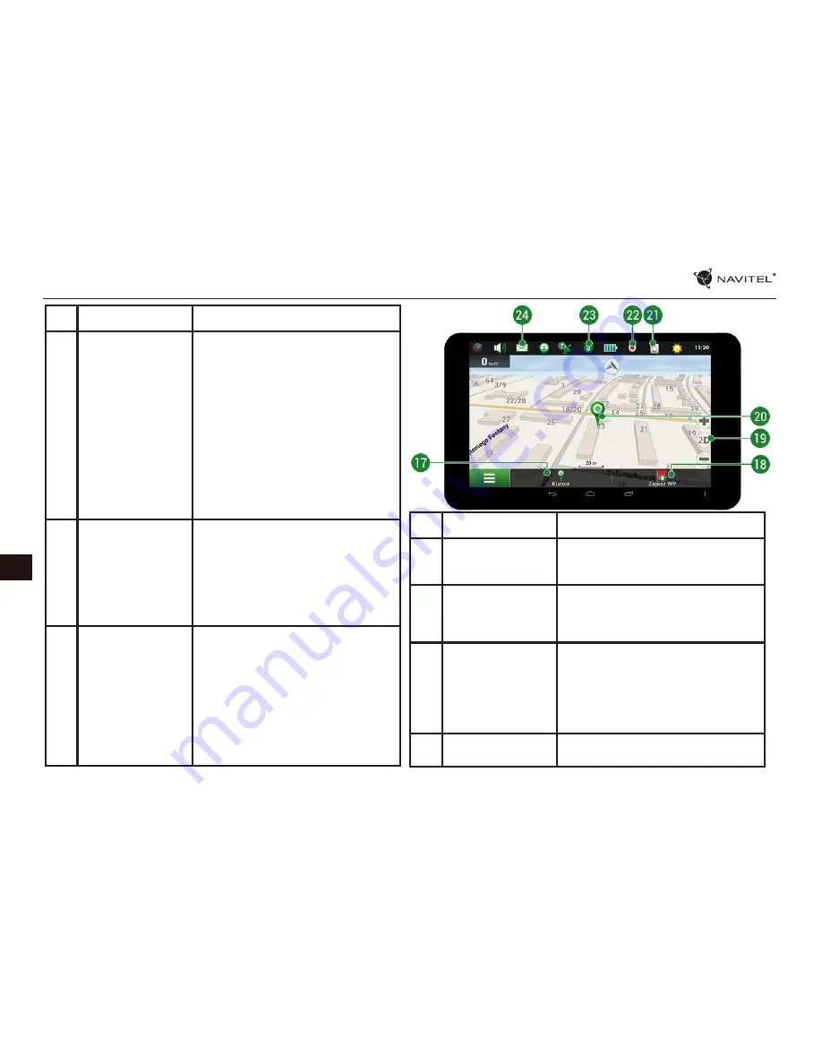 Navitel T500 3G User Manual Download Page 82