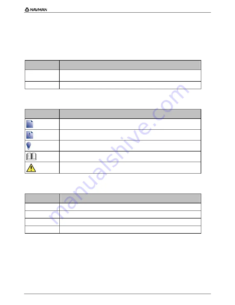 Navman N-Series User Manual Download Page 9